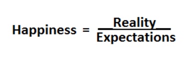 Happiness equation